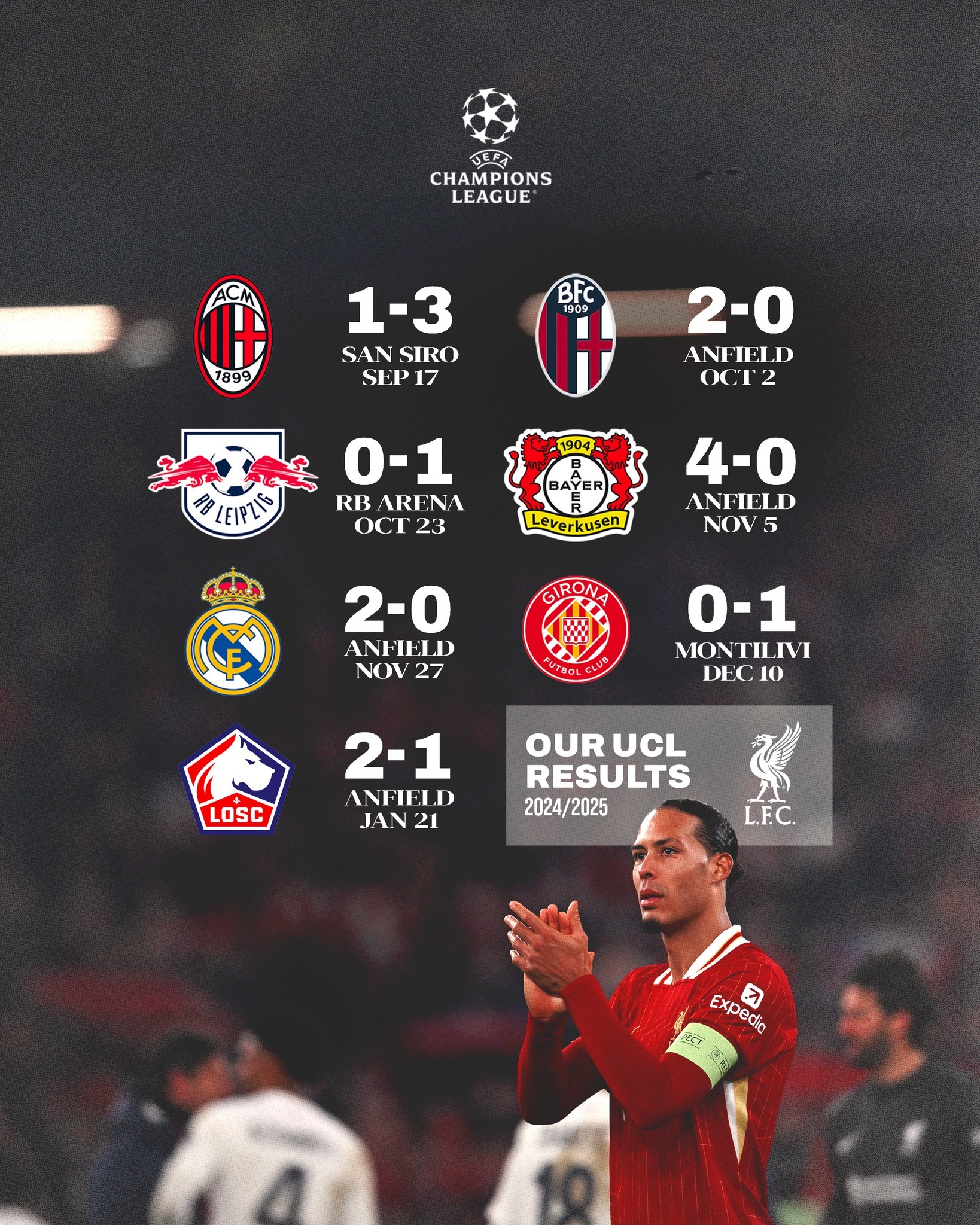 利物浦中场组织出色，控制比赛局面(利物浦中场组织出色,控制比赛局面的球员)