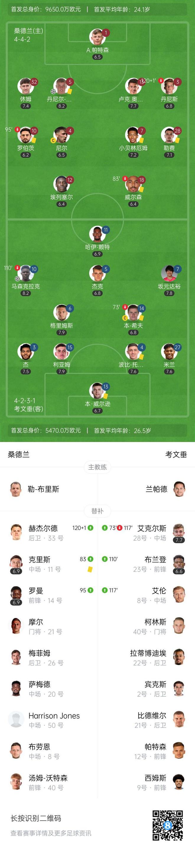 aoa体育体育app下载-谢菲联主力前锋受伤缺席，或将影响球队战绩的简单介绍