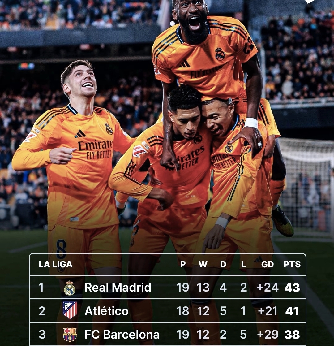 aoa体育体育网页版入口-关于瓦伦西亚客场逆袭，战绩逐渐好转的信息