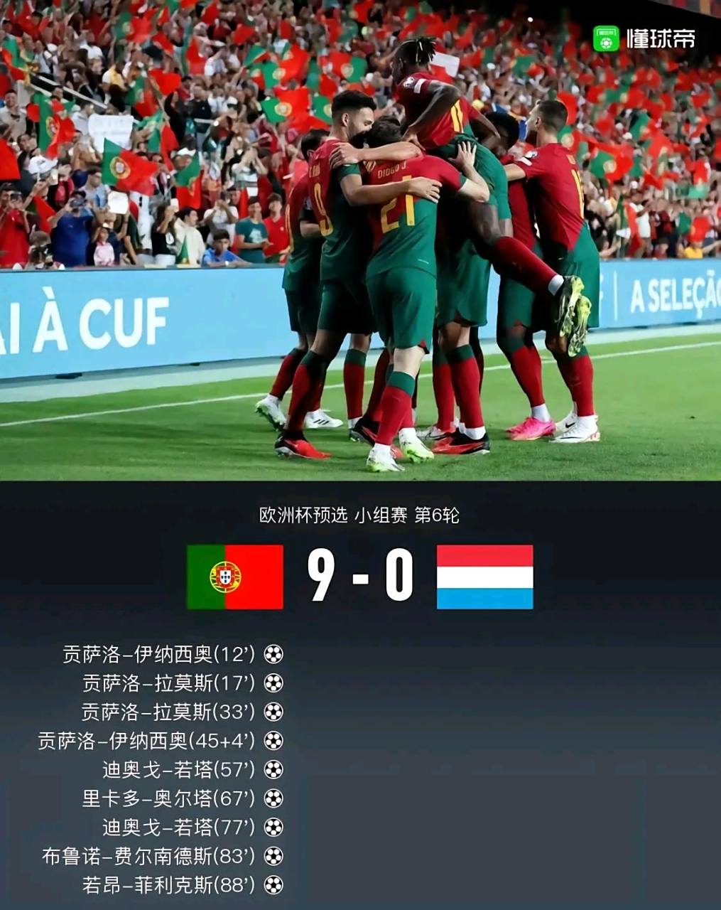 aoa体育-葡萄牙强势崛起，欧预赛震撼表现的简单介绍