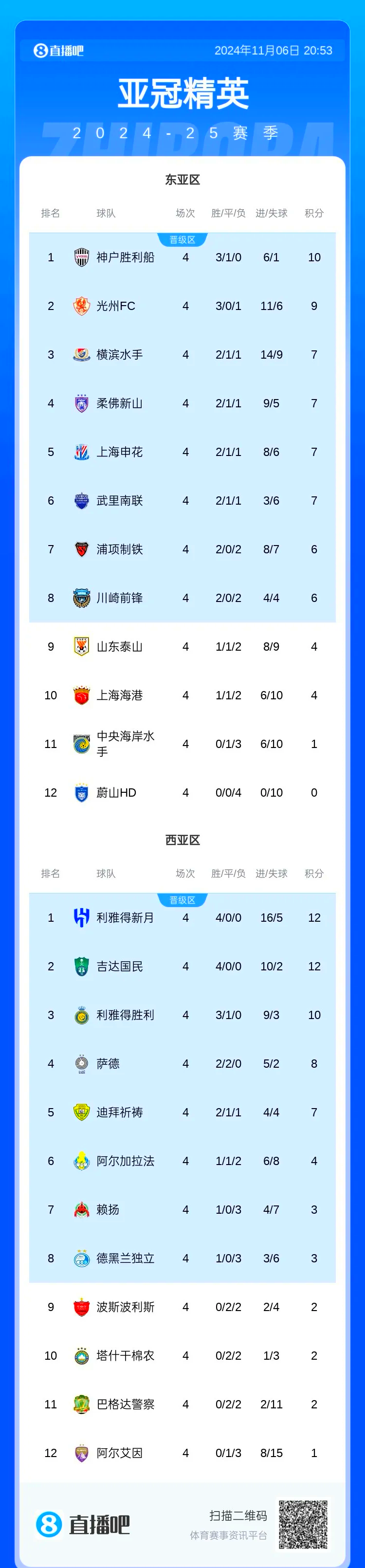 亚冠比赛局势分析：哪支球队最具潜力