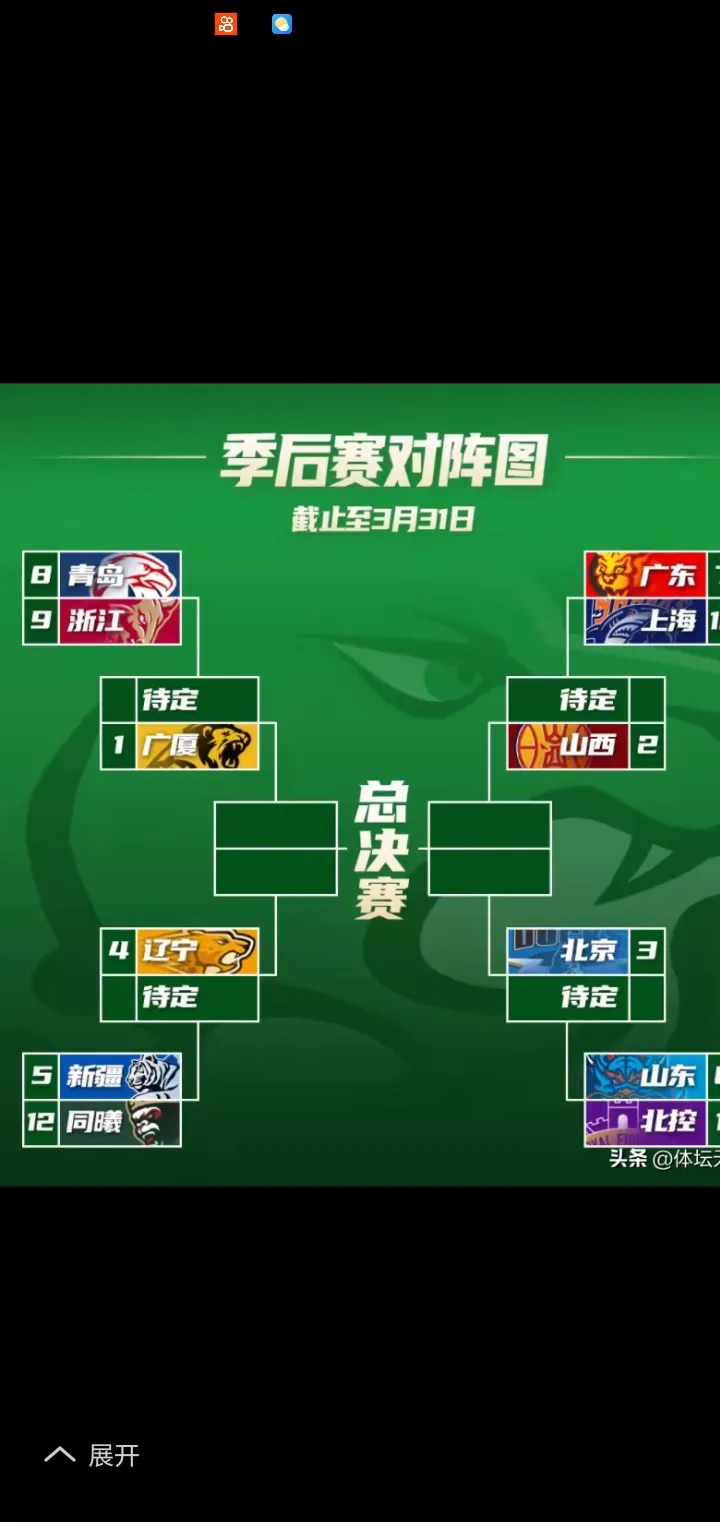 aoa体育体育在线-顶级球队势不可挡，豪取多场连胜