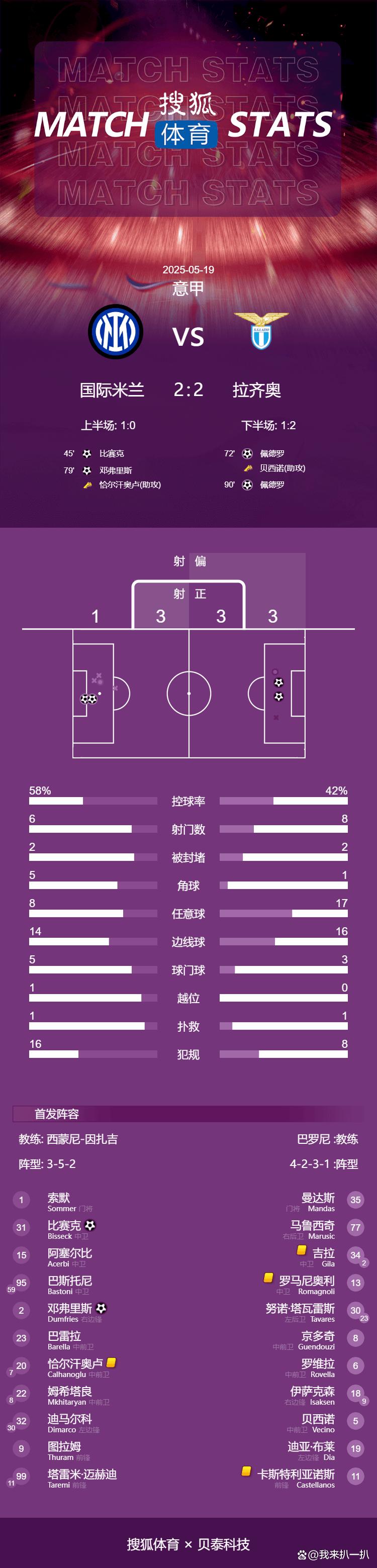 aoa体育体育网页版登录入口-关于常规赛末轮即将打响，争冠悬念难解的信息