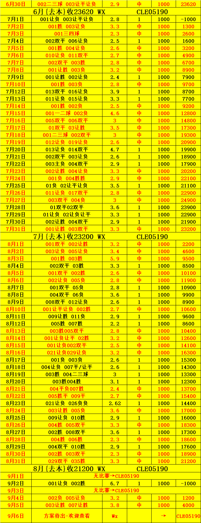aoa体育体育app-广州恒大将迎来与柏太阳神的重要比赛